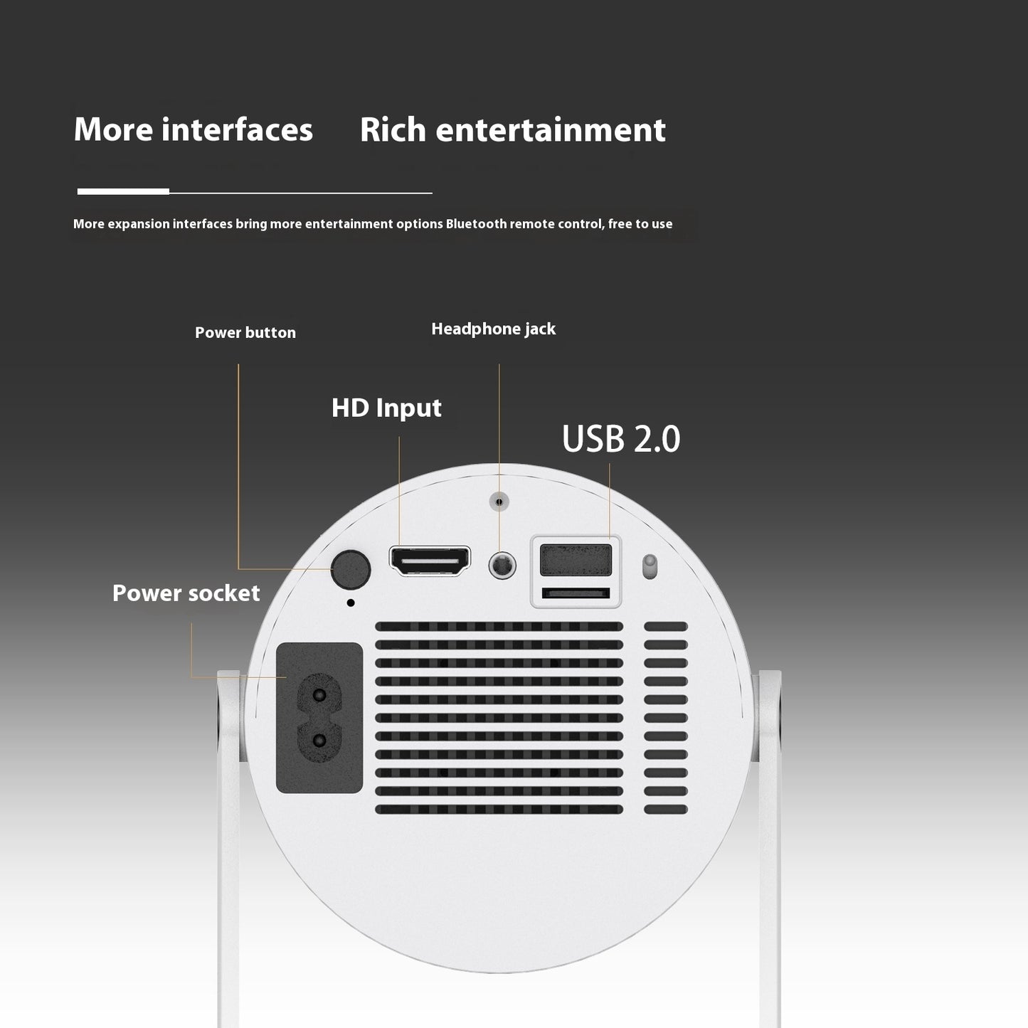 Portable 180 Degrees Projection Angle Automatic Focus Home Video Projector